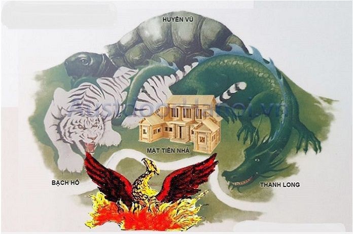 Phong thủy nhà đất: Những thế đất tụ tài lộc, phúc khí cho gia chủ