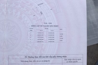 Đất hẻm  Nguyễn Duy Trinh, TP Thủ Đức