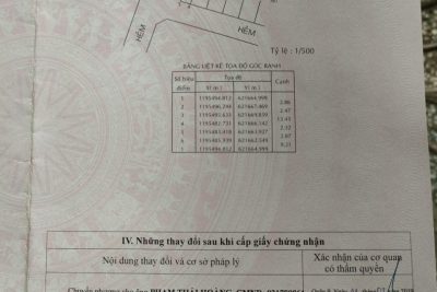 Đất nền Long Phước TP Thủ Đức