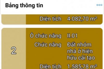 Đất nền Nguyễn Duy Trinh, Thành Phố Thủ Đức