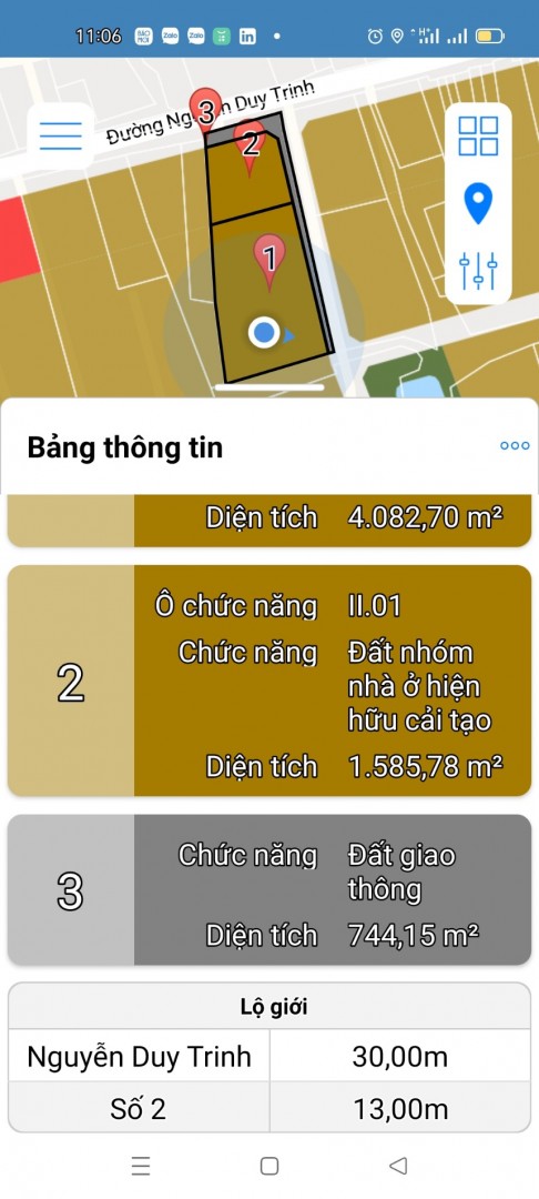 Đất nền Nguyễn Duy Trinh, Thành Phố Thủ Đức